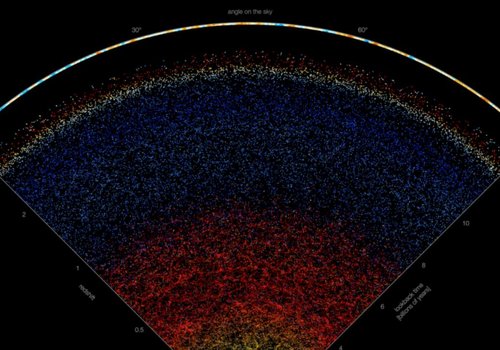 Исследователи разрабатывают новую космическую карту, доходящую до самого края наблюдаемой Вселенной